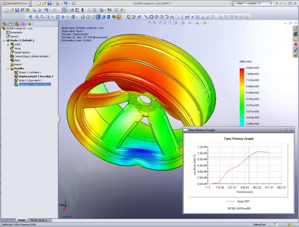 SOLIDWORKS Simulation, fully embedded within SOLIDWORKS 3D CAD