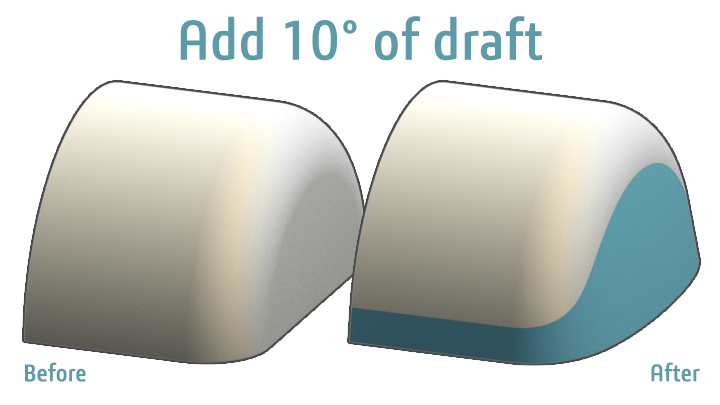 Modeling Challeneg - Drafting Curved Faces