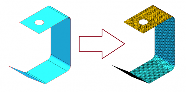 The process of discretizing or “meshing” using shell elements