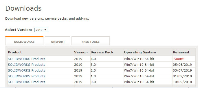 Solidworks 2012 Service Pack Five с различной датой выпуска