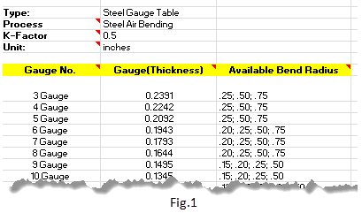 solidworks sheet metal gauge table download
